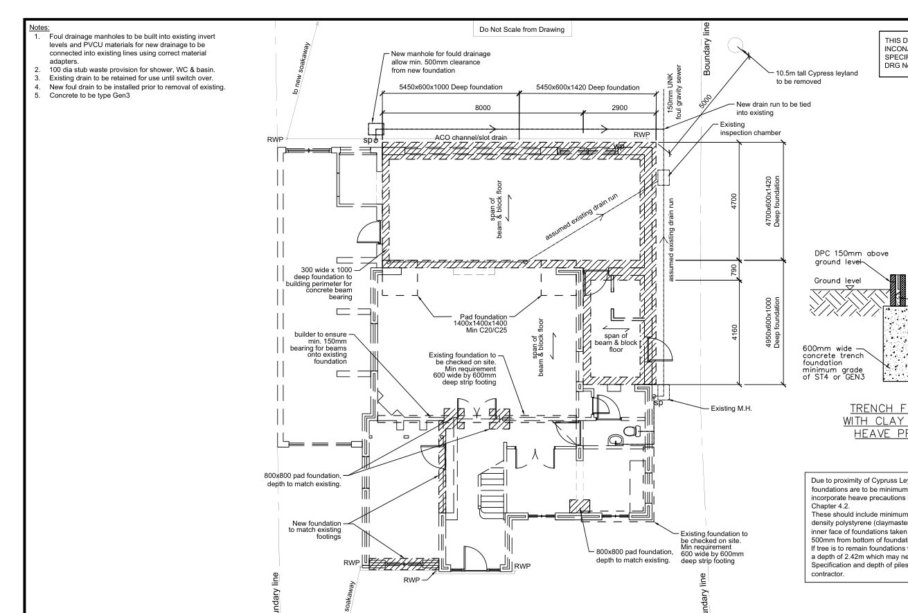 Foundation and drainage plan for a large residential renovation